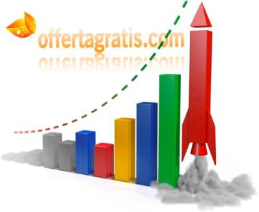 Google Page Speed ​​on-line