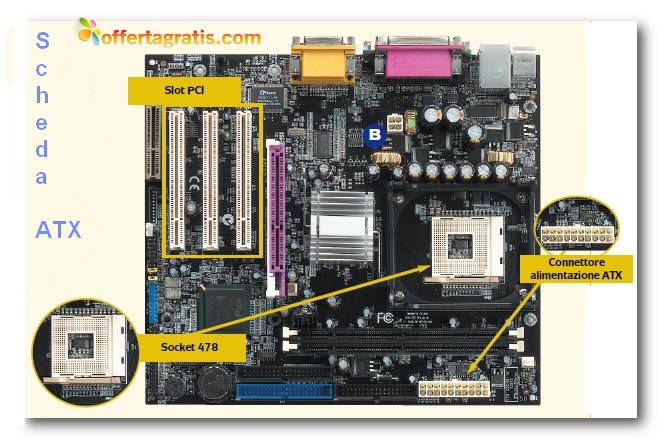 Scheda madre Micro ATX