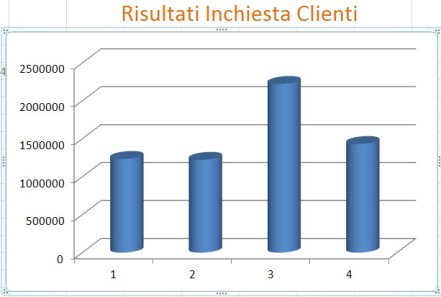 PULSANTI AZIONE powerpoint
