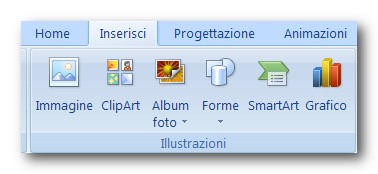 come inserire clipart