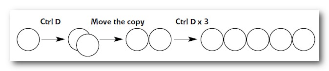 powerpoint DALLA A ALLA Z