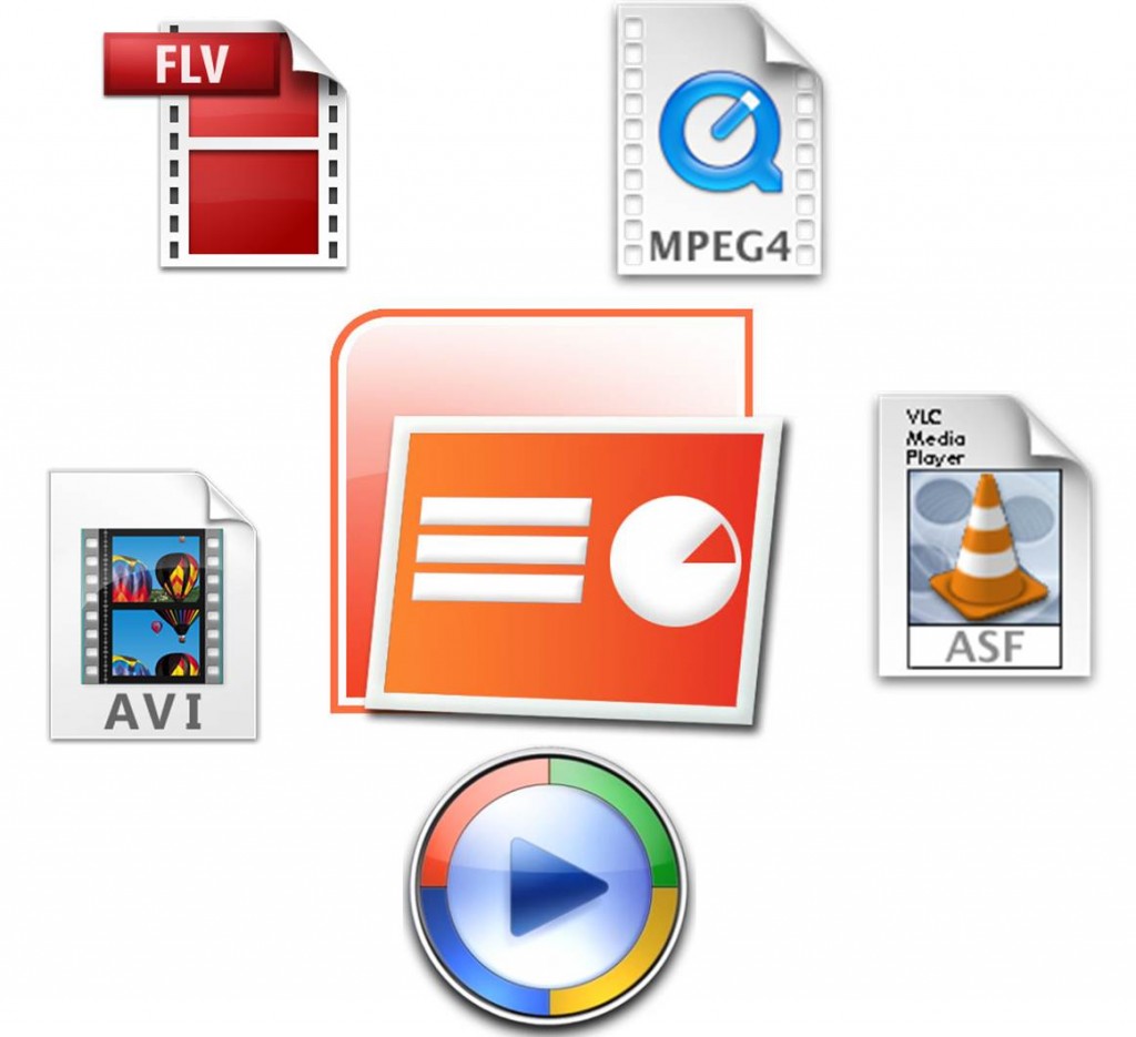 file multimediali powerpoint