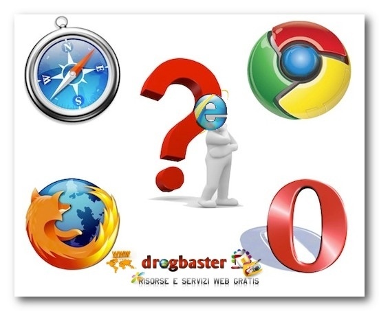 Internet Explorer è un browser