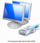 Local Area Network (LAN)